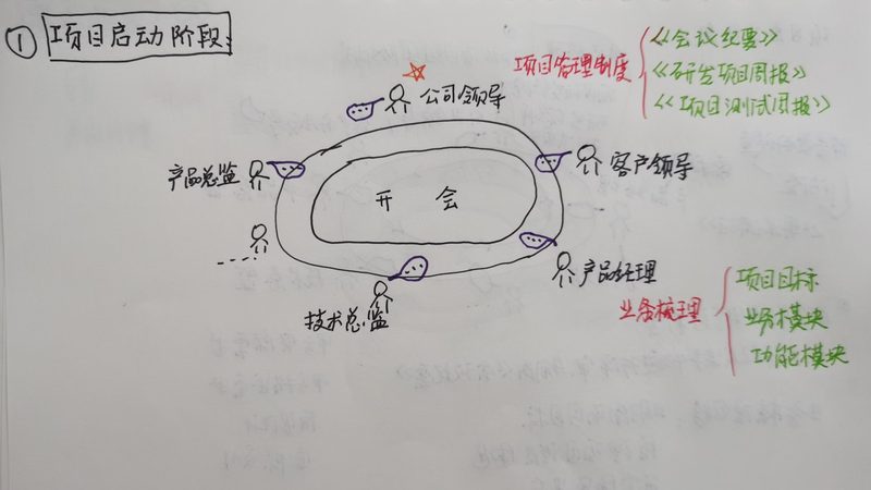 深圳iOS App开发：前后端技术栈选择与优化