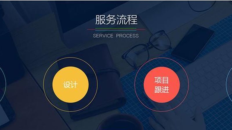 软件外包成本构成解析：如何合理预算